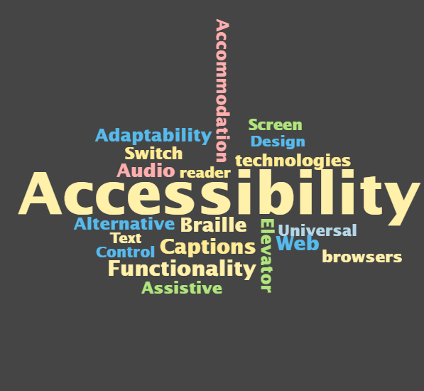 Words related to accessibility
